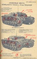 Плакат для военного всеобуча «Уязвимые места немецкого танка». ГАСПИ КО. Ф. П-1290. Оп. 9. Д. 279. Л. 103об.