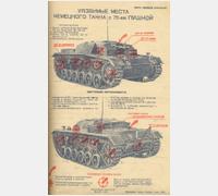 Плакат для военного всеобуча «Уязвимые места немецкого танка». ГАСПИ КО. Ф. П-1290. Оп. 9. Д. 279. Л. 103об.